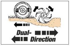 Dual Direction